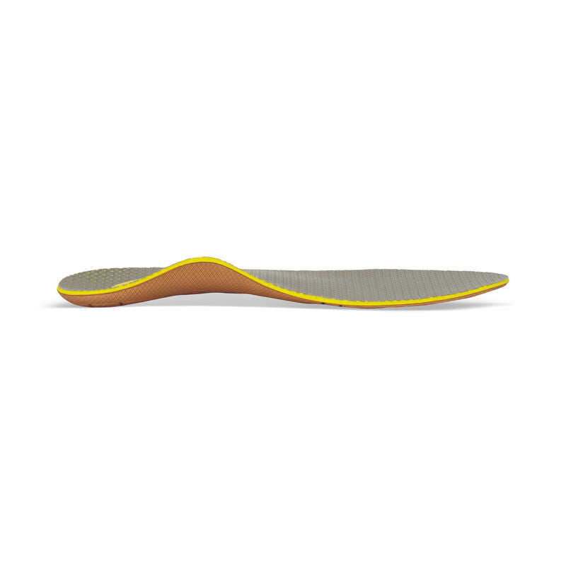 L820W Train Posted Orthotics